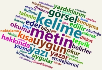 SÖZEL YETENEK SORU KAMPI.2